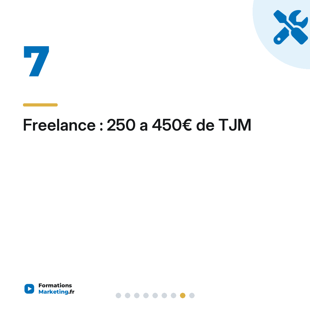 Freelance : 250 a 450€ de TJM