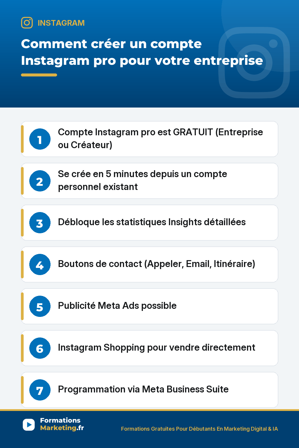 compte pro ig pinterest Créer un compte Instagram pro pour votre entreprise gratuit 5 minutes depuis compte personnel existant : Entreprise ou Créateur, débloque statistiques Insights détaillées portée engagement audience, boutons de contact appeler email itinéraire, publicité Meta Ads, Instagram Shopping catalogue produits, programmation Meta Business Suite, pas de baisse de portée organique (mythe)