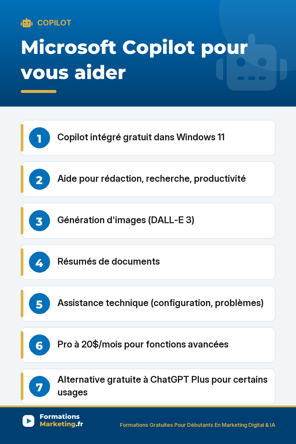 Microsoft Copilot pour vous aider : Copilot intégré gratuit dans Windows 11 Aide pour rédaction, recherche, productivité Génération d'images (DALL-E 3) Résumés de documents Assistance technique (configuration, problèmes) Pro à 20$/mois pour fonctions avancées Alternative gratuite à ChatGPT Plus pour certains usages