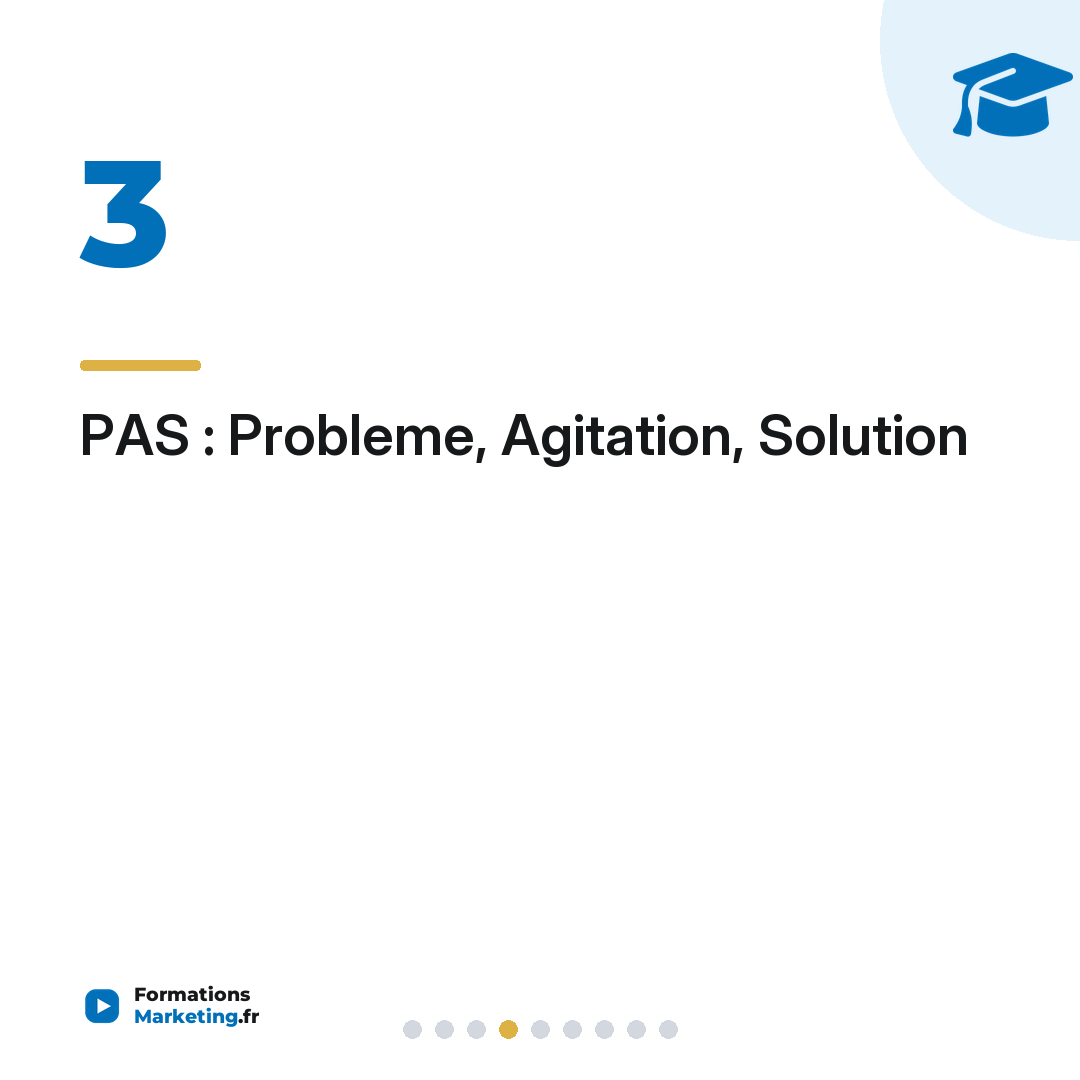 PAS : Probleme, Agitation, Solution