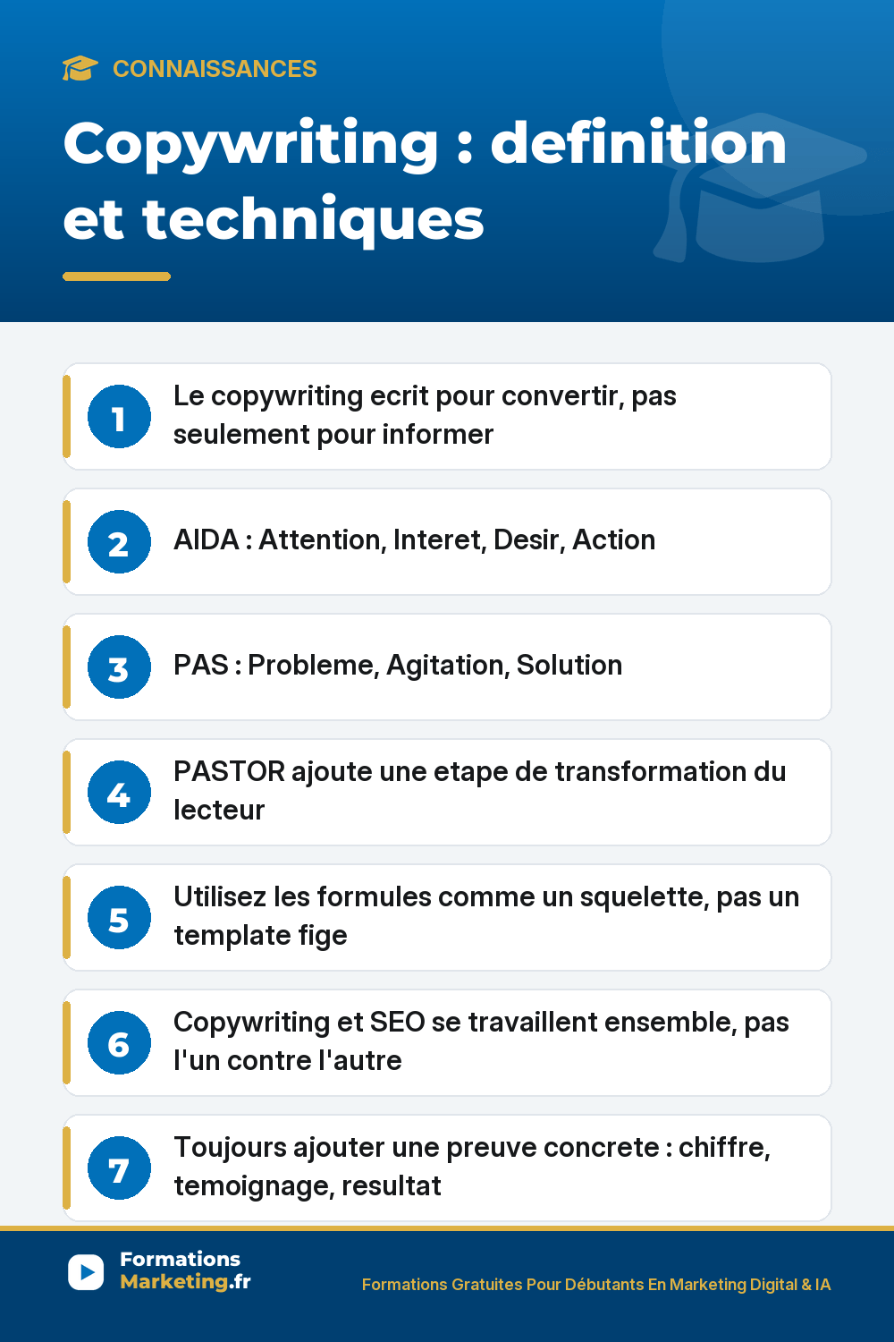 Copywriting : definition, formule AIDA, formule PAS, formule PASTOR, preuve concrete, SEO et copywriting ensemble