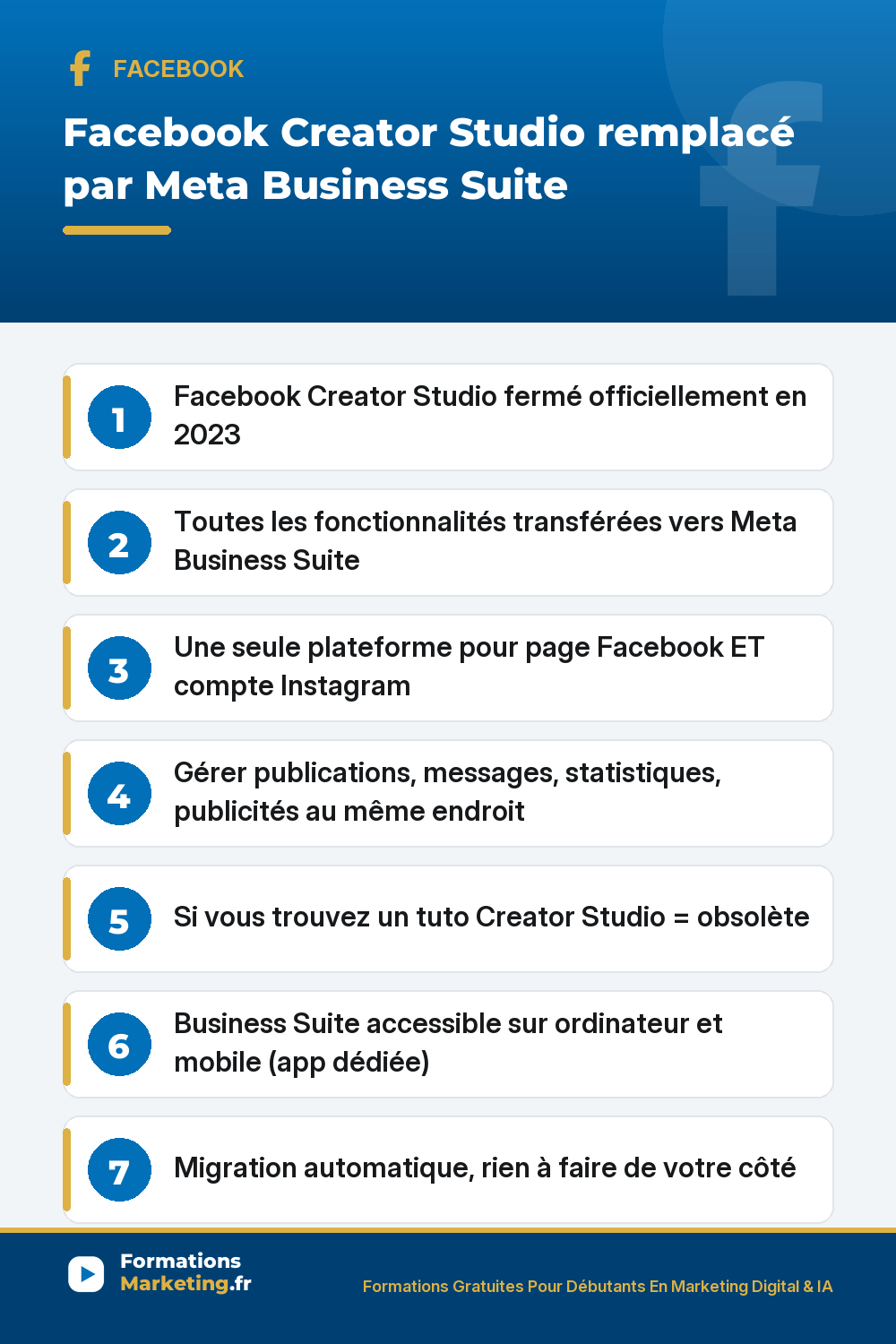Facebook Creator Studio fermé en 2023 par Meta : toutes les fonctionnalités transférées vers Meta Business Suite, outil unique page Facebook compte Instagram publications messages statistiques publicités, migration automatique, web et app mobile