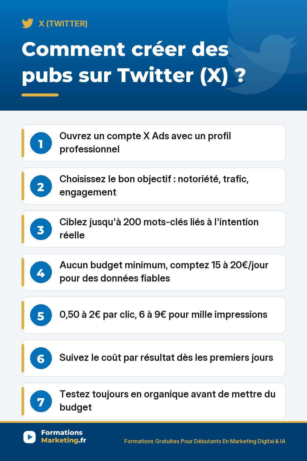 creer des pubs sur twitter pinterest Comment créer des pubs sur X : compte pro, objectif de campagne, ciblage mots-clés, budget, suivi quotidien