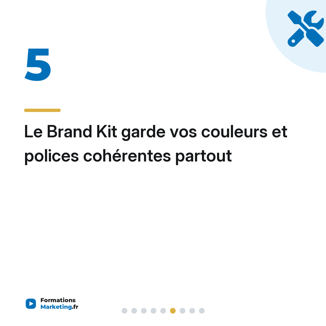 Le Brand Kit garde vos couleurs et polices cohérentes partout