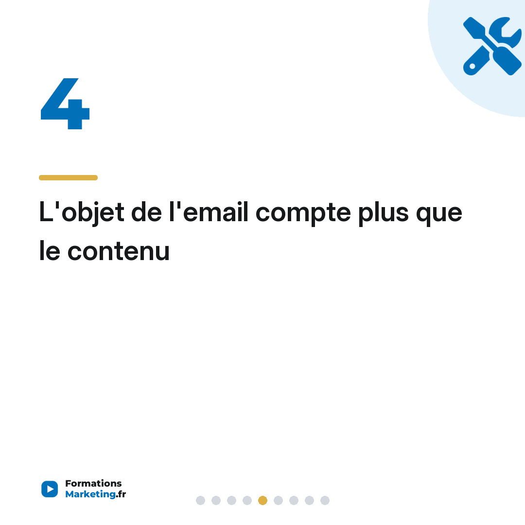 L'objet de l'email compte plus que le contenu