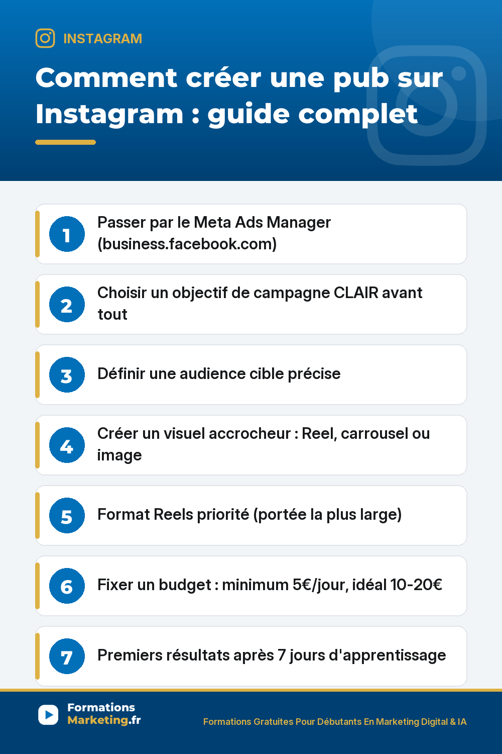 creer pub ig pinterest Créer une pub sur Instagram guide complet : Meta Ads Manager business.facebook.com compte Instagram pro et page Facebook liée requis, choisir objectif de campagne clair avant tout notoriété trafic engagement prospects ventes, définir audience cible Advantage+ IA, créer visuel accrocheur Reel carrousel ou image, fixer budget minimum 5€/jour idéal 10-20€, phase apprentissage 7 jours minimum
