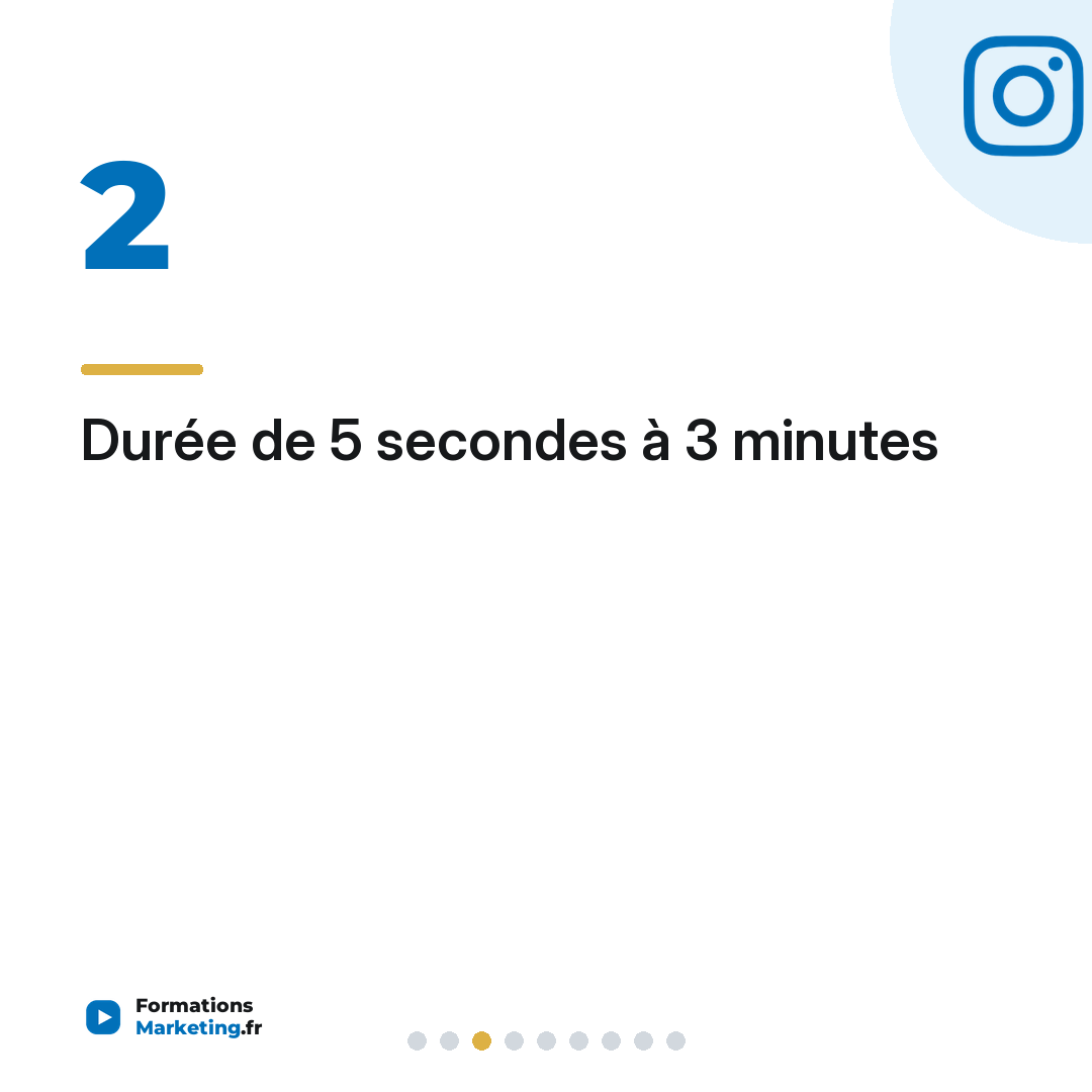 Durée de 5 secondes à 3 minutes