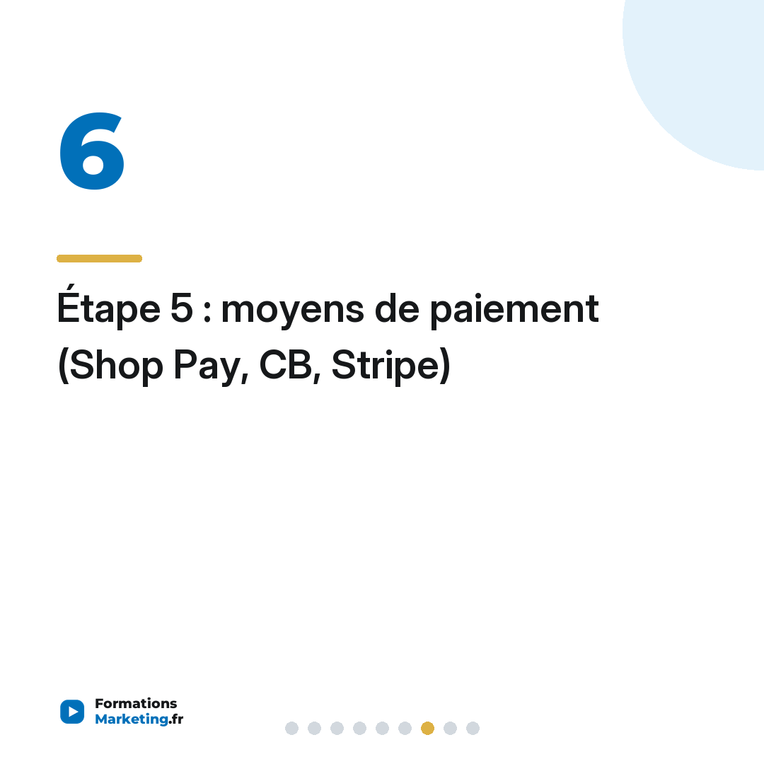 Étape 5 : moyens de paiement (Shop Pay, CB, Stripe)