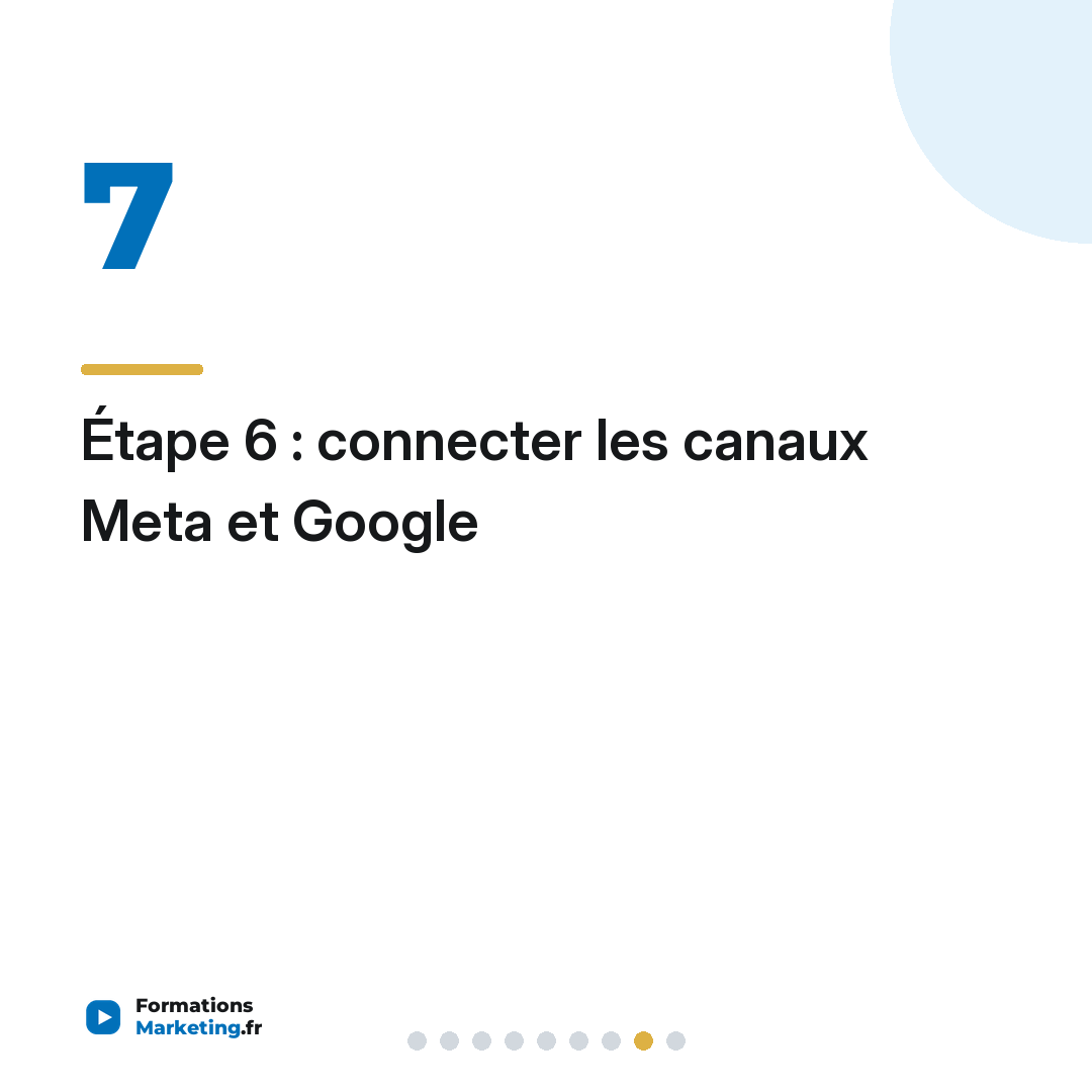 Étape 6 : connecter les canaux Meta et Google