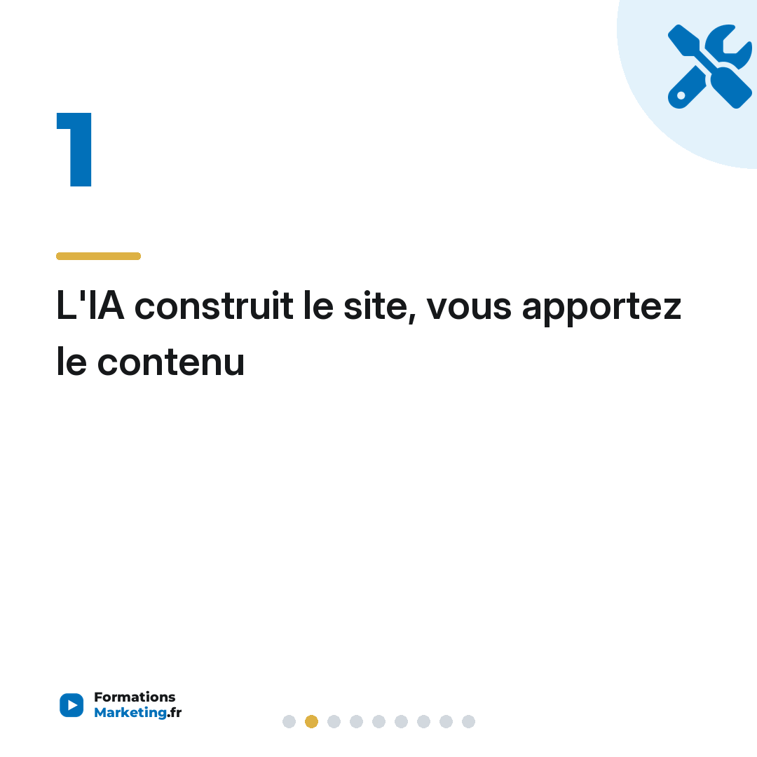 L'IA construit le site, vous apportez le contenu