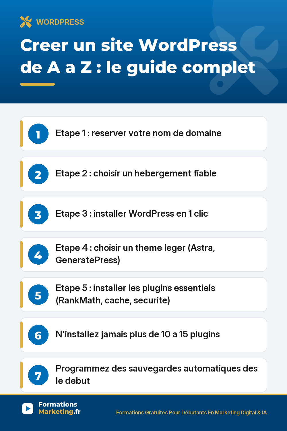 creer site wordpress de a a z pinterest Creer un site WordPress de A a Z : nom de domaine, hebergement, installation en 1 clic, theme leger, plugins essentiels, erreurs a eviter