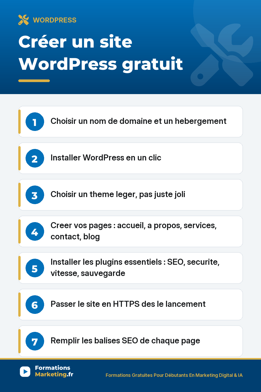 creer site wordpress gratuit pinterest Créer un site WordPress gratuit : hebergement, installation, theme, pages, plugins essentiels