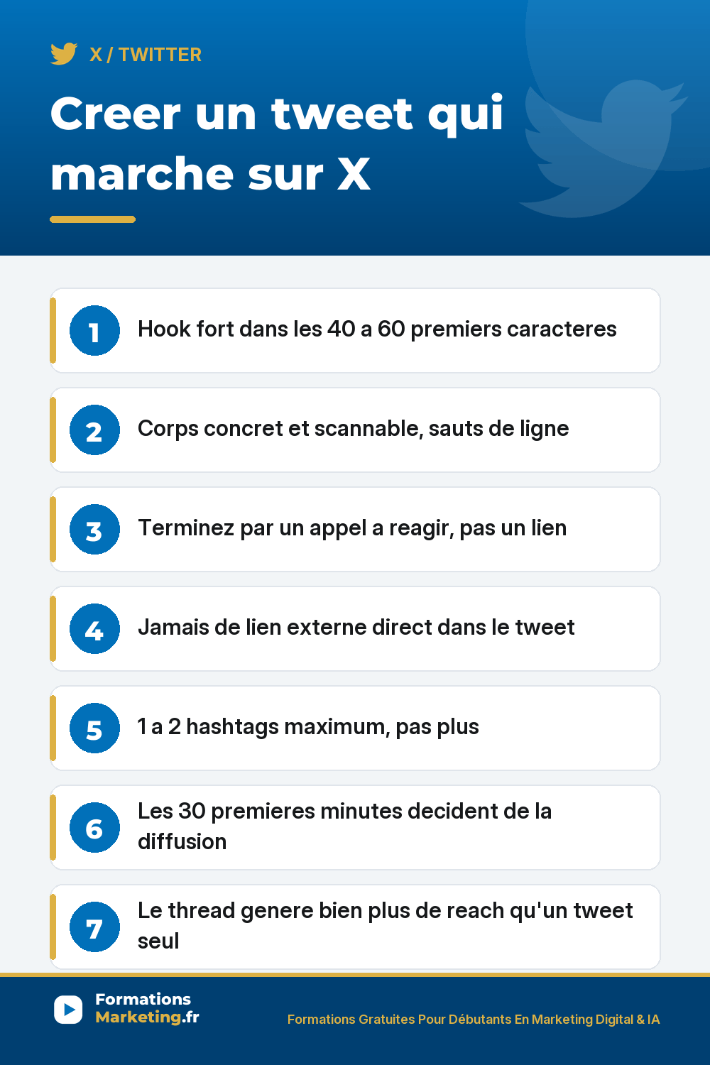 creer tweet qui marche pinterest Creer un tweet qui marche sur X : hook, corps scannable, CTA, pas de lien direct, 1-2 hashtags, 30 premieres minutes, format thread