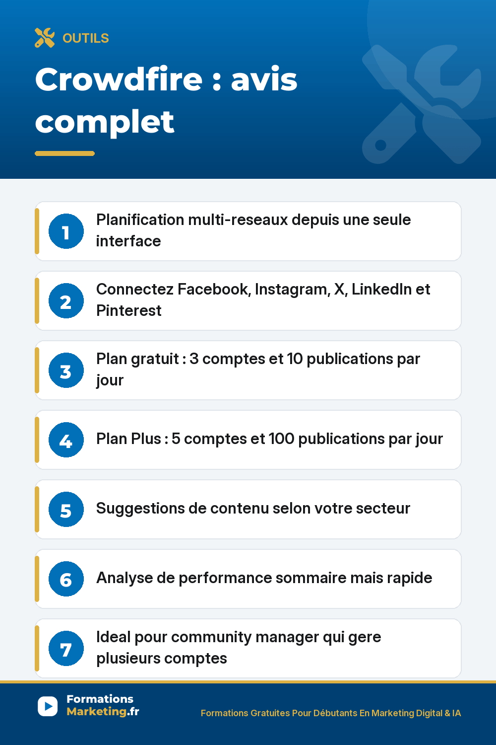 Crowdfire avis complet : planification multi-reseaux, plan gratuit 3 comptes 10 posts par jour, suggestions de contenu, analyse de performance