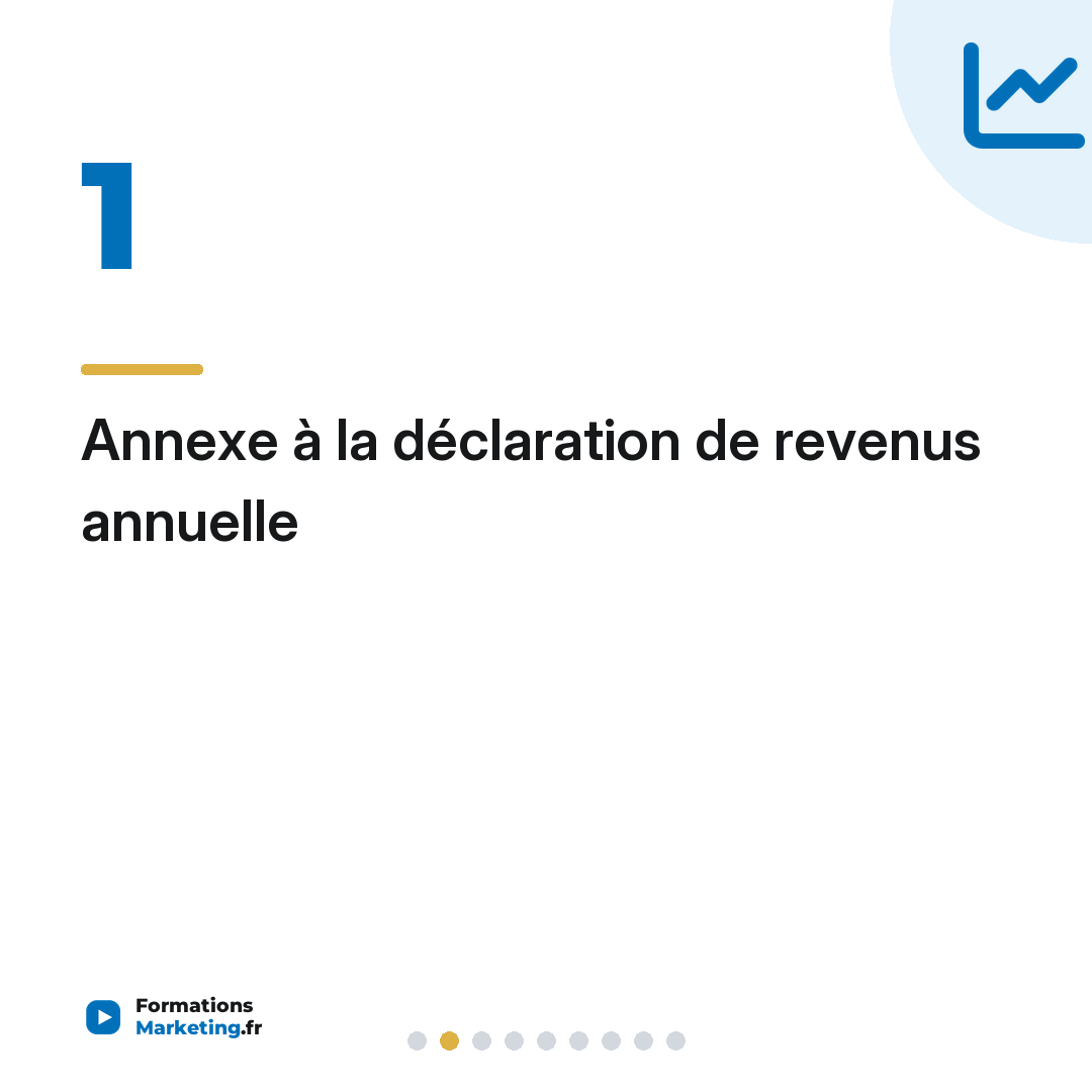 Annexe à la déclaration de revenus annuelle