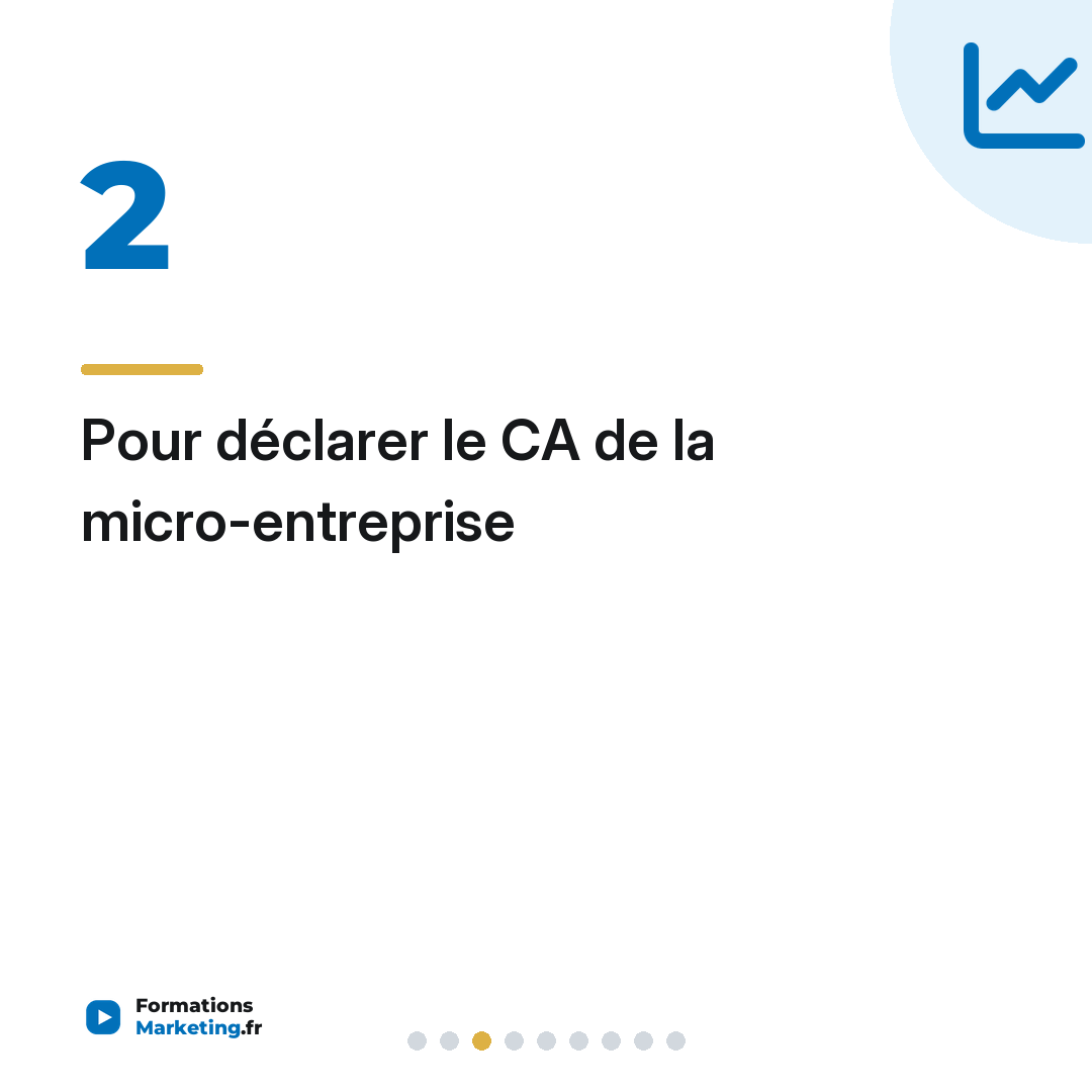 Pour déclarer le CA de la micro-entreprise