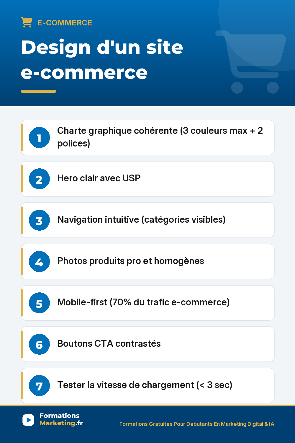 Design de Site Internet : Les Règles Essentielles