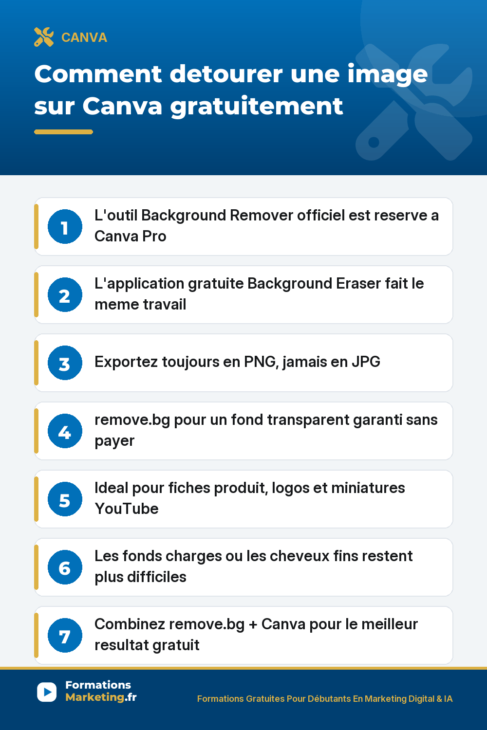 detourer une image sur canva pinterest Comment detourer une image sur Canva gratuitement, guide complet