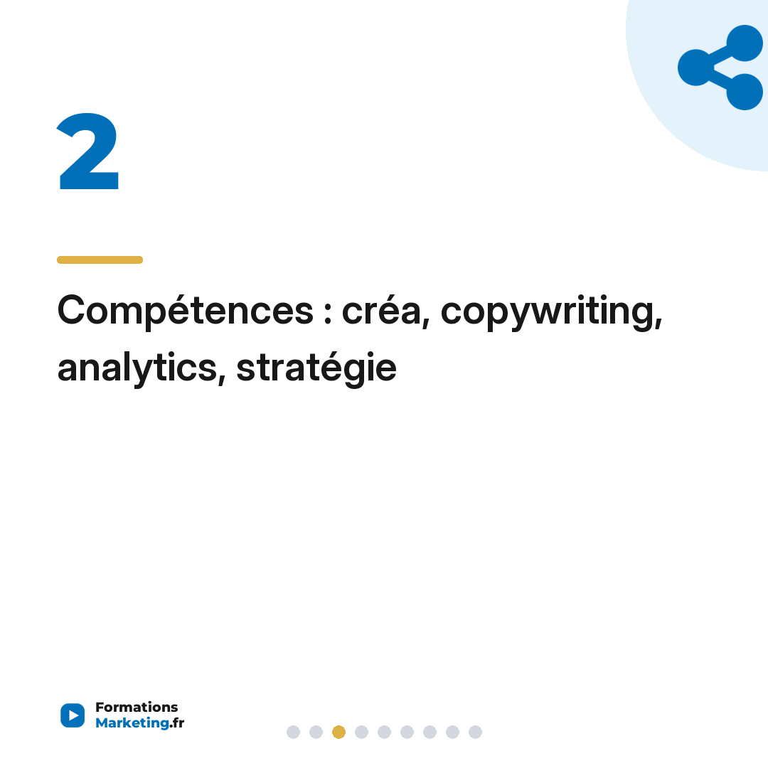 Compétences : créa, copywriting, analytics, stratégie