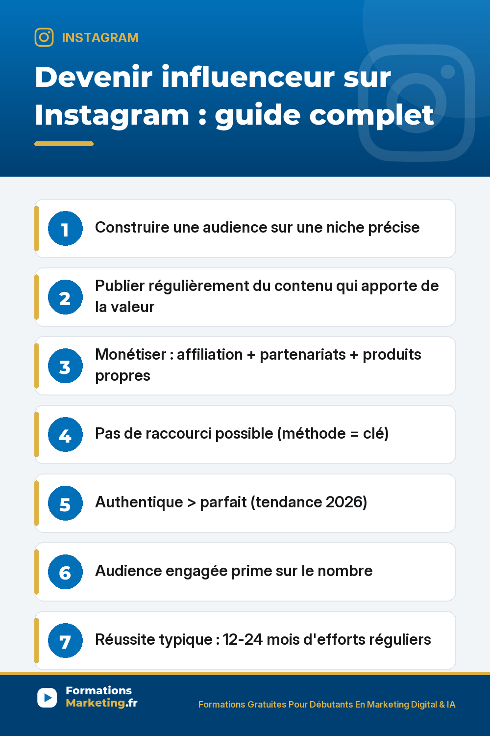 devenir influenceur ig pinterest Devenir influenceur sur Instagram guide complet : construire audience sur niche précise, publier régulièrement contenu qui apporte valeur, monétiser via affiliation partenariats marques ou produits propres, pas de raccourci possible 12 à 24 mois minimum efforts réguliers, authentique mieux que parfait tendance 2026, audience engagée prime sur nombre, 95% abandonnent à l'étape régularité
