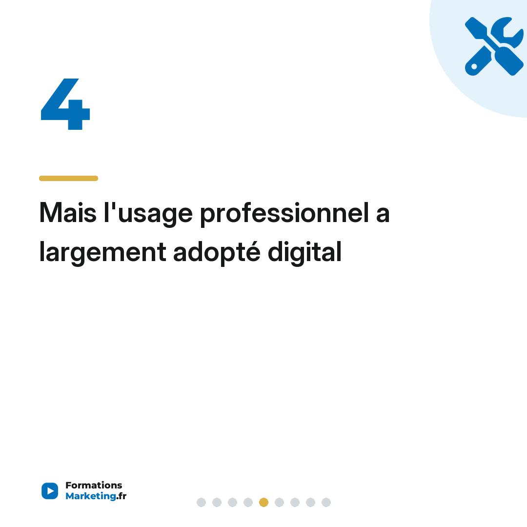 Mais l'usage professionnel a largement adopté digital