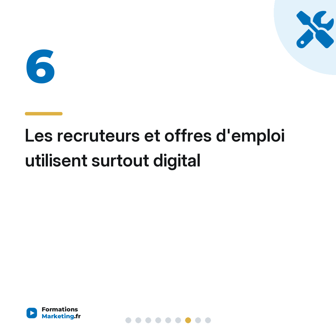 Les recruteurs et offres d'emploi utilisent surtout digital