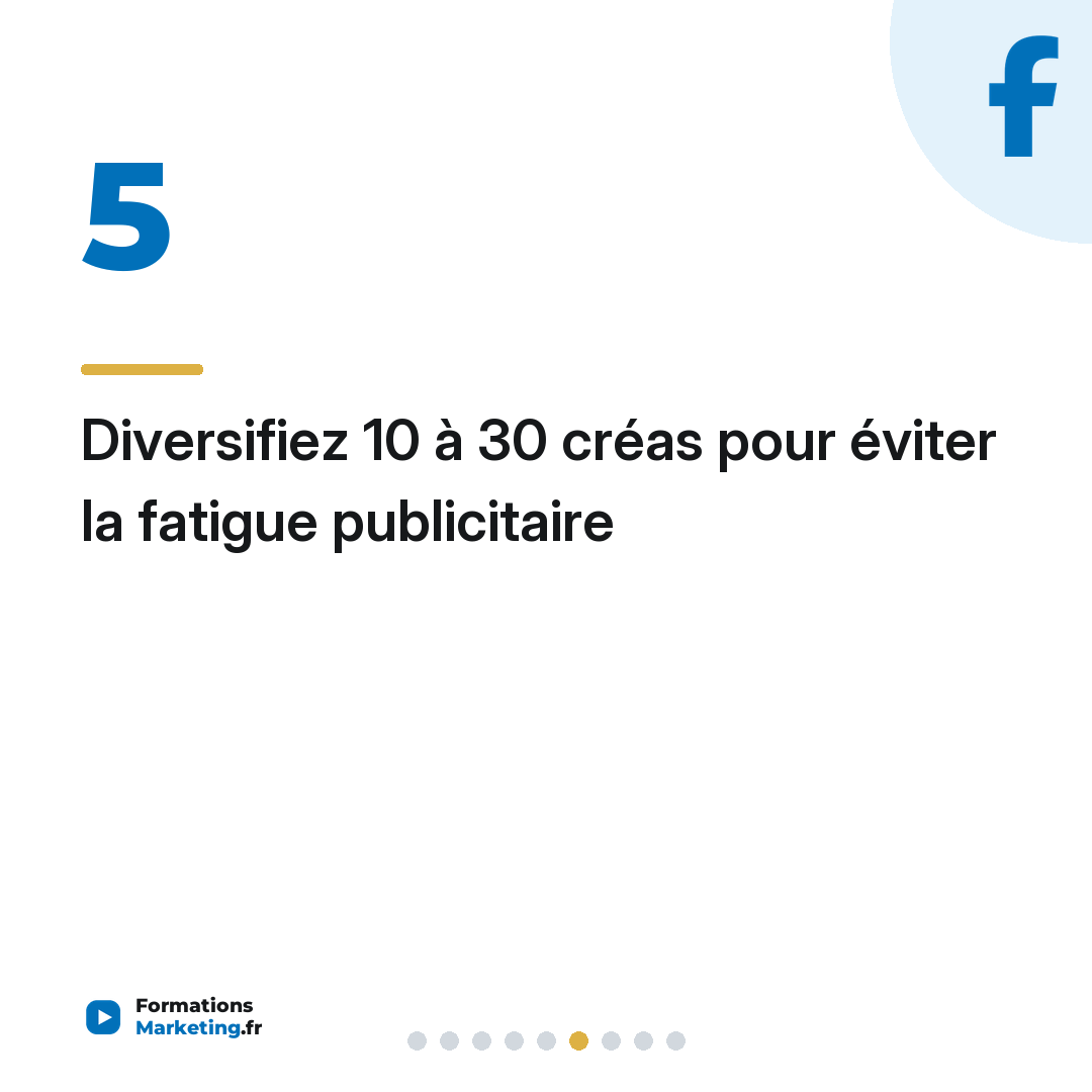 Diversifiez 10 à 30 créas pour éviter la fatigue publicitaire