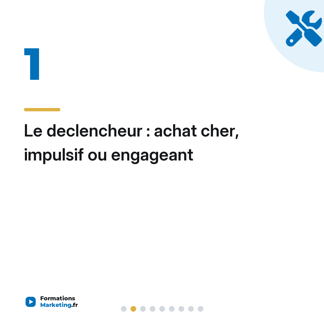 Le declencheur : achat cher, impulsif ou engageant