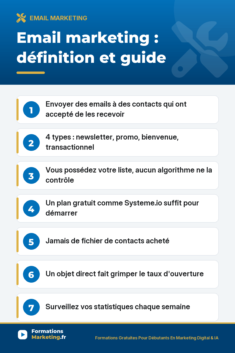 Email marketing : définition, 4 types d'emails, outils gratuits, erreurs à éviter
