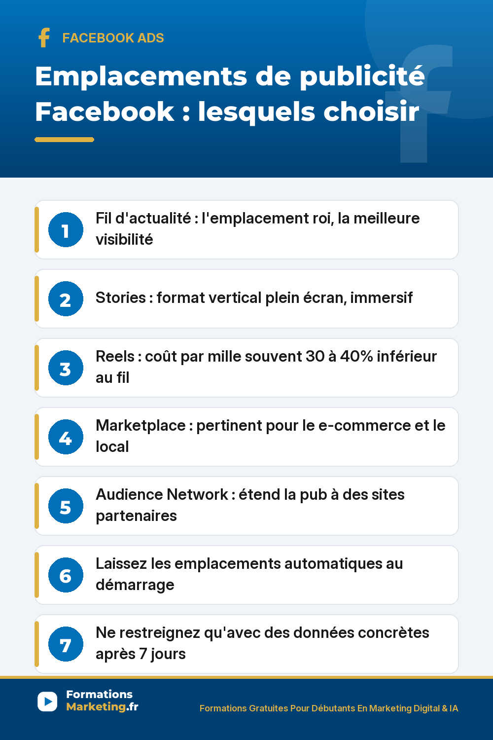 emplacements publicite facebook pinterest Emplacements de publicité Facebook : fil d'actualité, Stories, Reels, Marketplace, Audience Network, automatique vs manuel