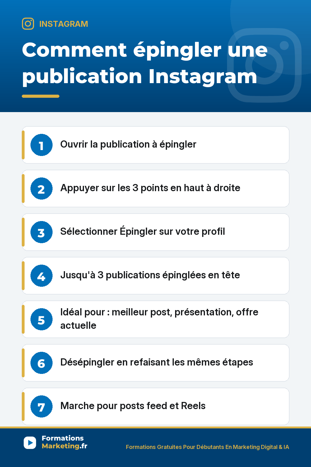 epingler publication ig pinterest Épingler une publication Instagram : ouvrir post 3 points en haut à droite Épingler sur votre profil apparait en tête de grille, jusqu'à 3 publications épinglées simultanément posts feed et Reels, usages stratégiques meilleur post présentation offre actuelle UGC témoignage, vitrine 3 cases qui je suis ce que je fais comment on travaille ensemble