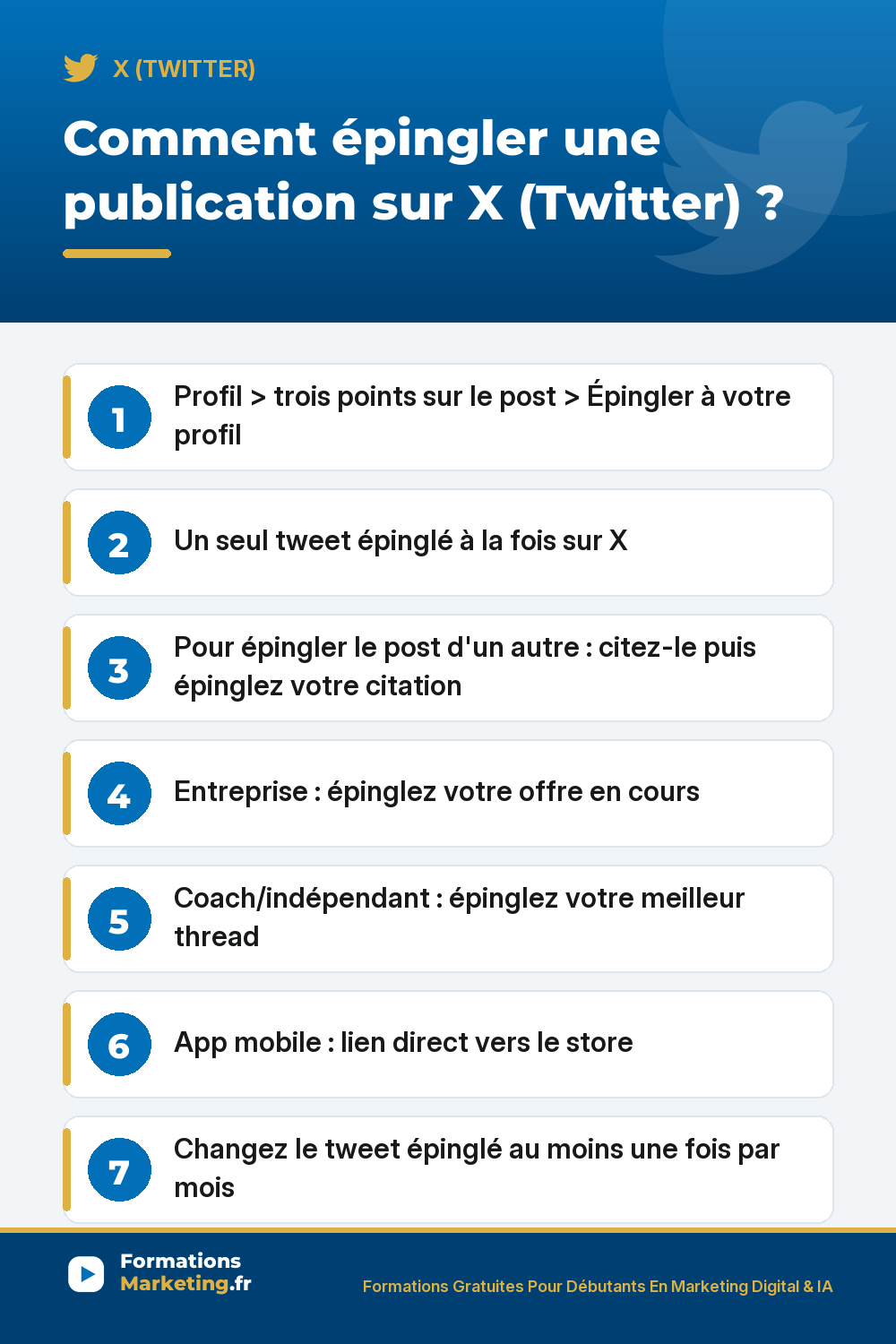 Comment épingler une publication sur X : méthode en 3 clics et stratégie selon votre type de compte