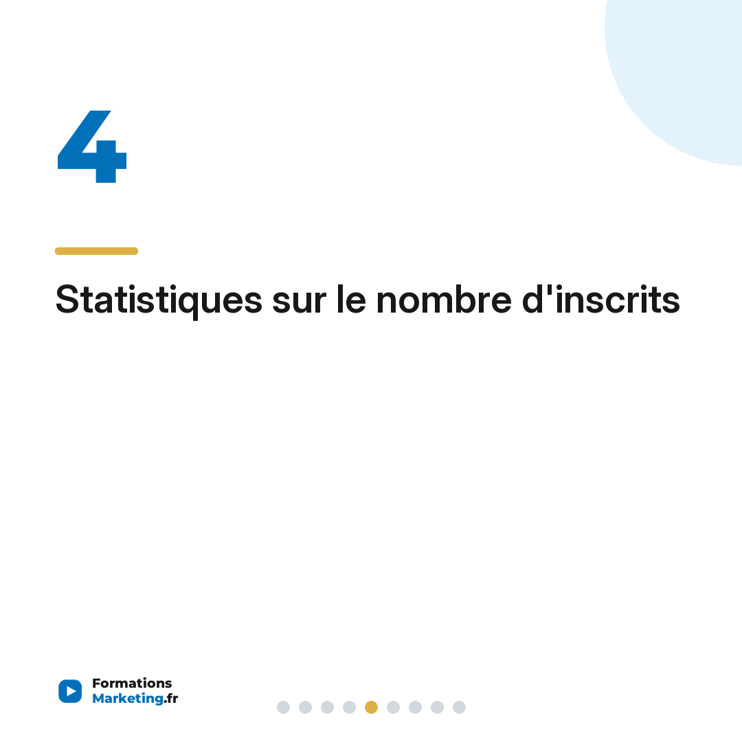 Statistiques sur le nombre d'inscrits