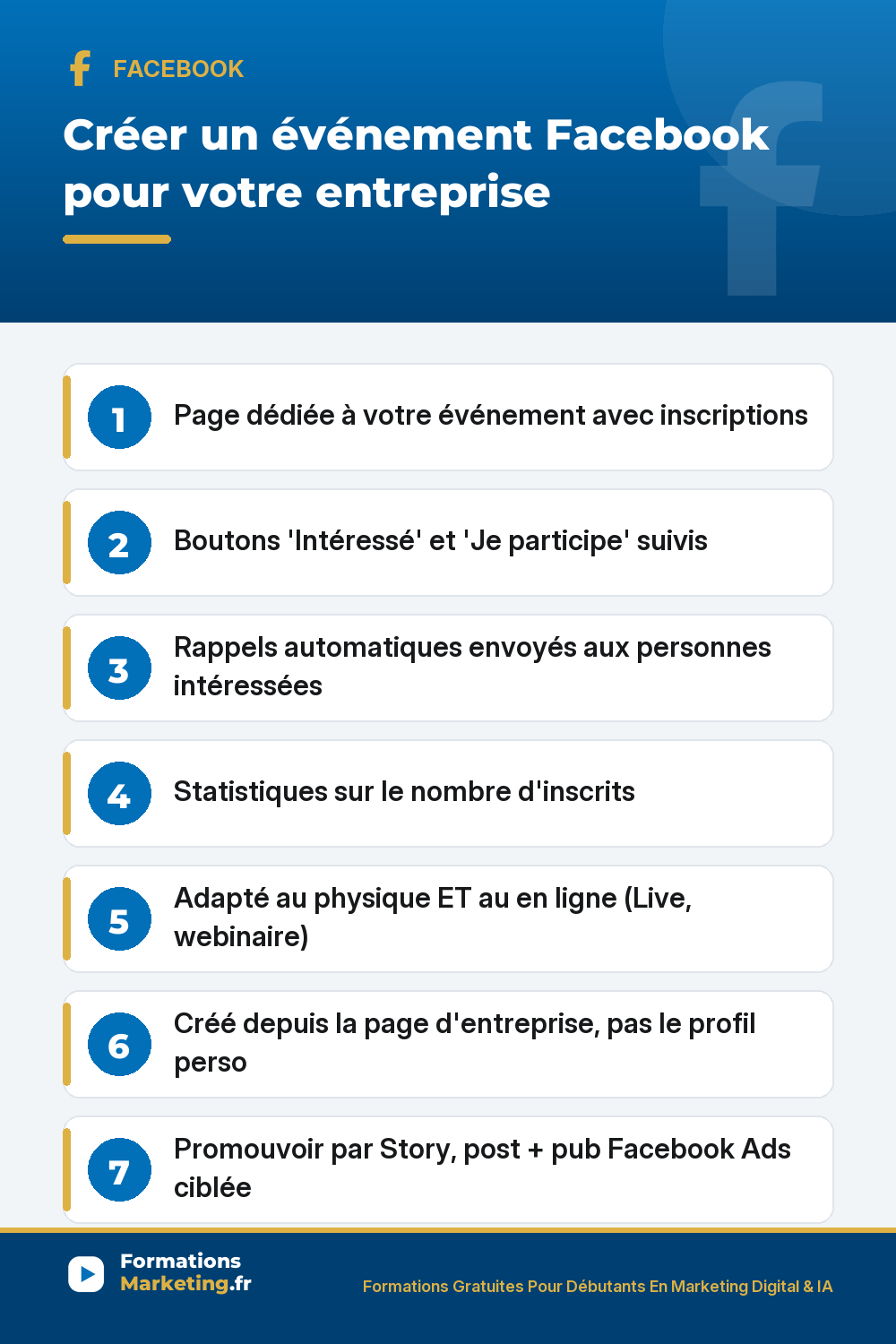 Créer un événement Facebook entreprise : page dédiée avec inscriptions, boutons Intéressé et Je participe trackés, rappels automatiques aux intéressés, statistiques inscrits, physique ou en ligne, créer depuis la page pas le profil, promouvoir par Story post et pub Facebook Ads