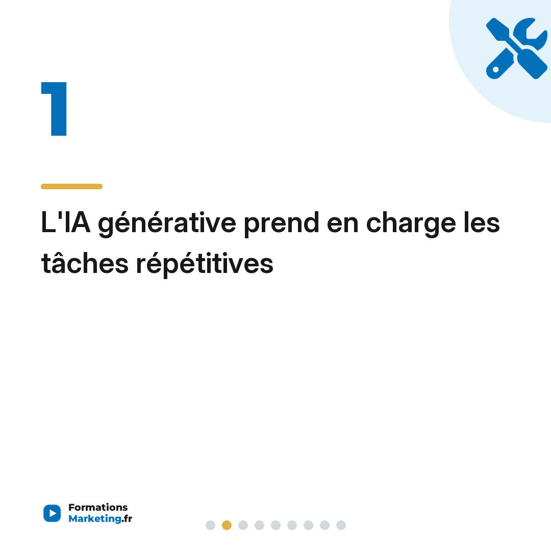 L'IA générative prend en charge les tâches répétitives