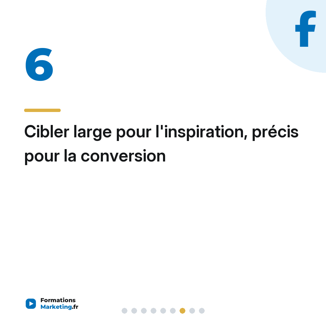 Cibler large pour l'inspiration, précis pour la conversion