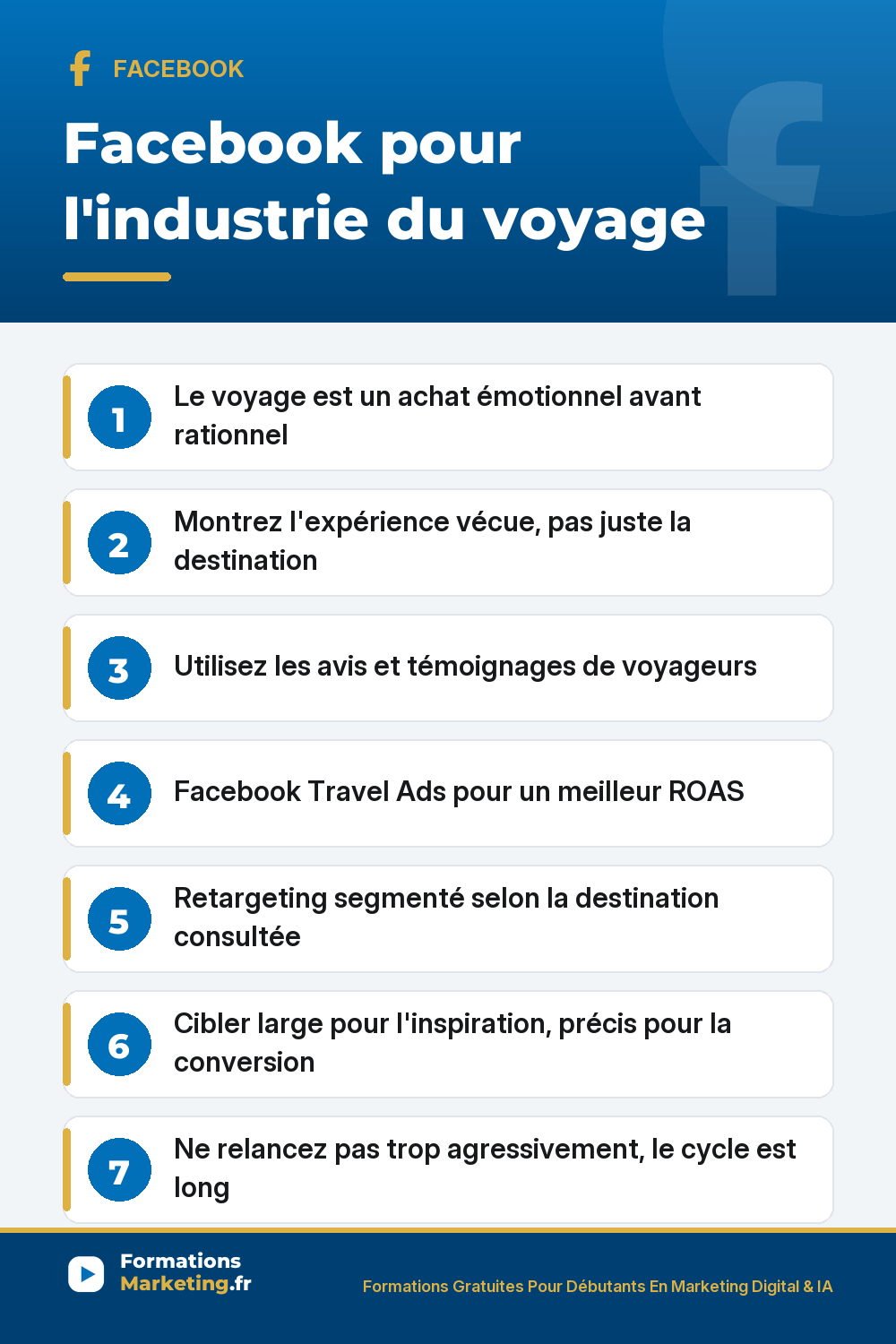 facebook pour l industrie du voyage pinterest Facebook pour l'industrie du voyage : experience vecue, preuve sociale, Travel Ads, retargeting par destination