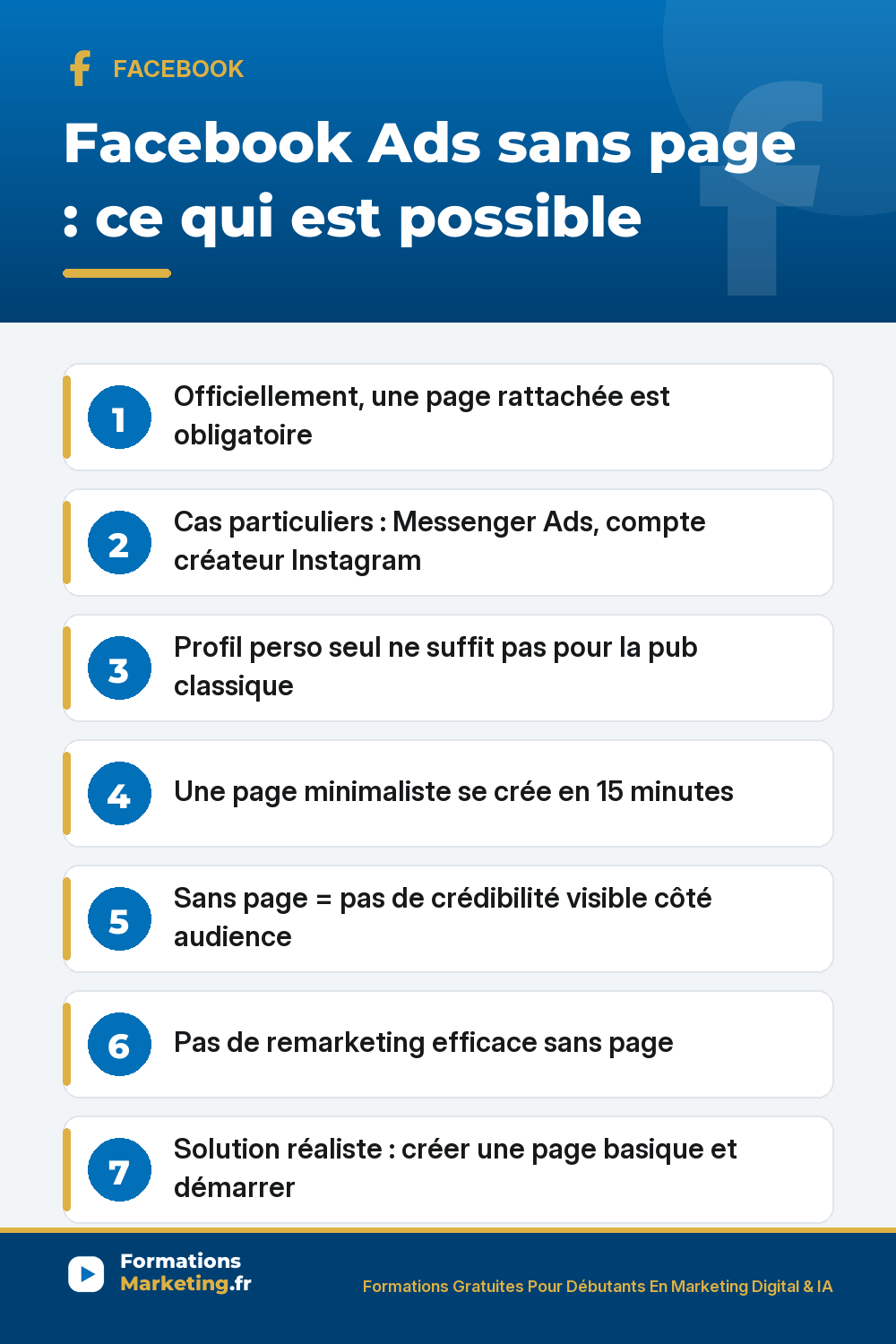 Facebook Ads sans page Facebook : officiellement Meta exige une page rattachée, cas particuliers Messenger Ads Instagram compte créateur, profil seul insuffisant, créer page minimaliste en 15 minutes solution simple