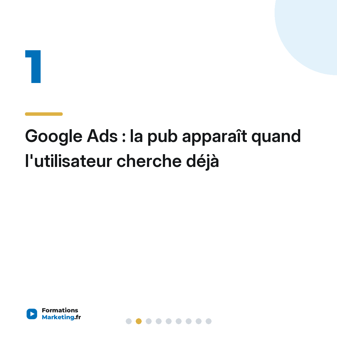 Google Ads : la pub apparaît quand l'utilisateur cherche déjà