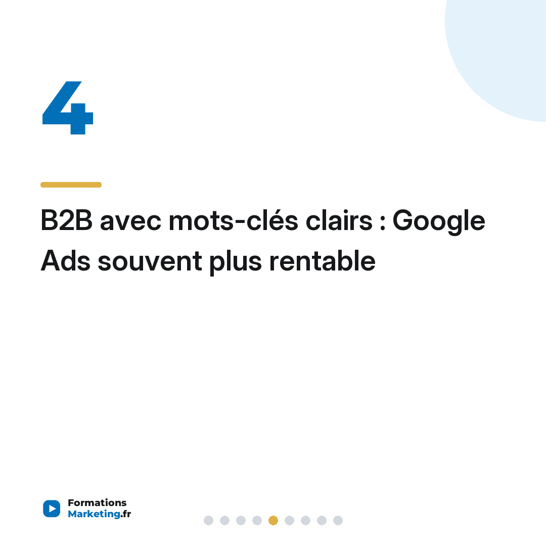 B2B avec mots-clés clairs : Google Ads souvent plus rentable