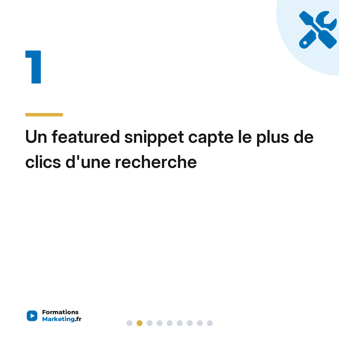 Un featured snippet capte le plus de clics d'une recherche