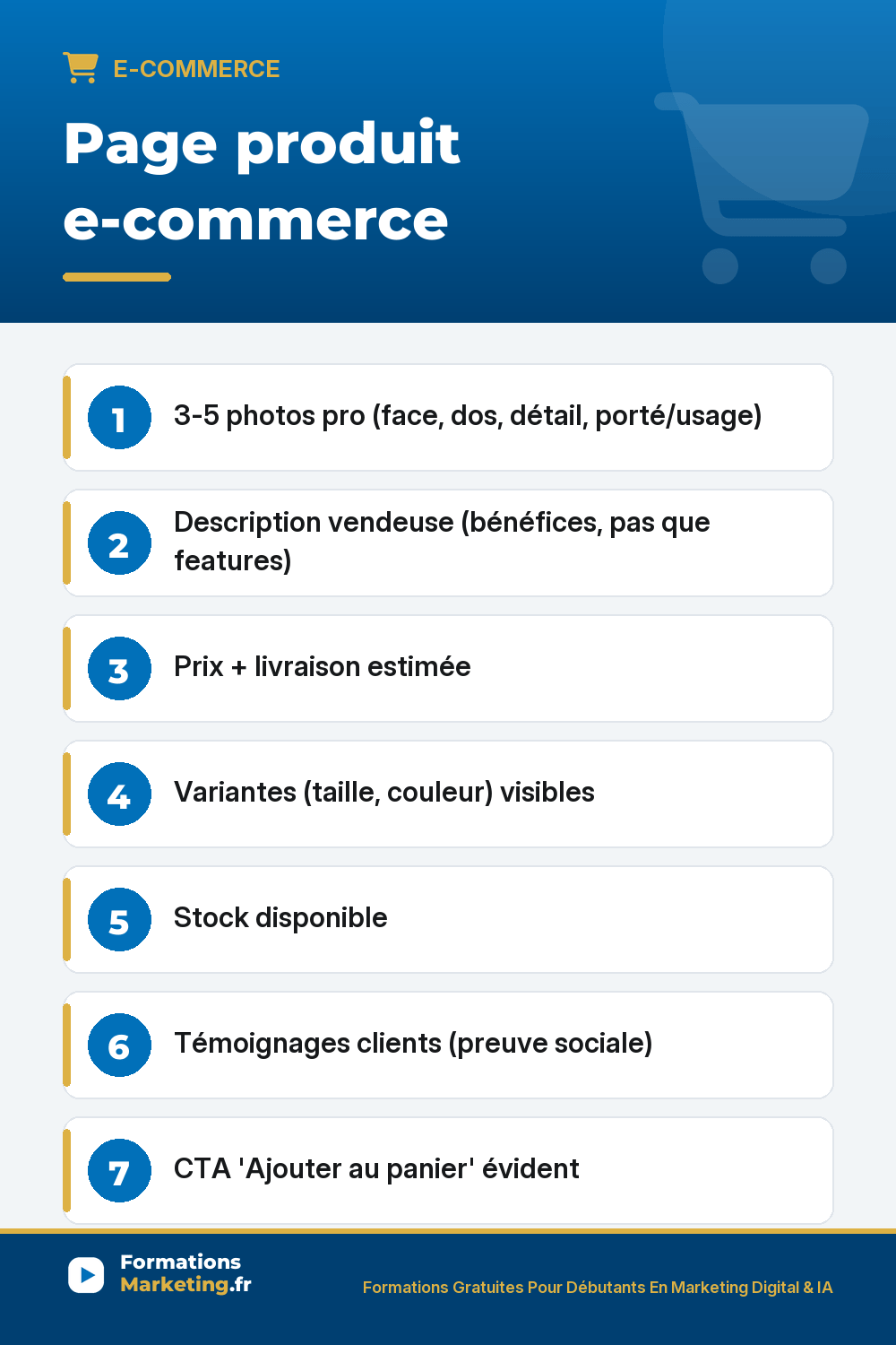 Page produit e-commerce : 3-5 photos pro (face, dos, détail, porté/usage) Description vendeuse (bénéfices, pas que features) Prix + livraison estimée Variantes (taille, couleur) visibles Stock disponible Témoignages clients (preuve sociale) CTA 'Ajouter au panier' évident Cross-sell / Upsell discret