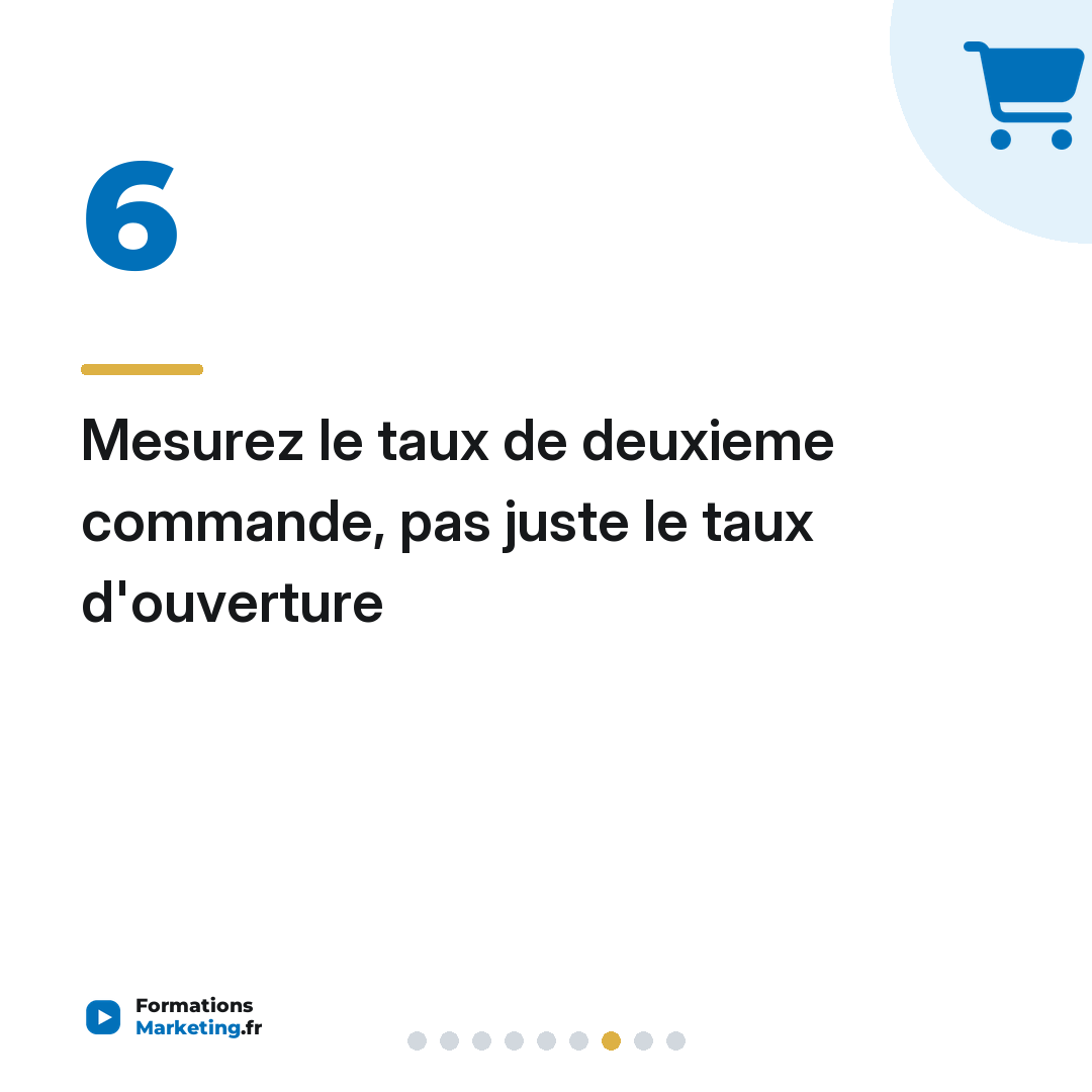 Mesurez le taux de deuxieme commande, pas juste le taux d'ouverture