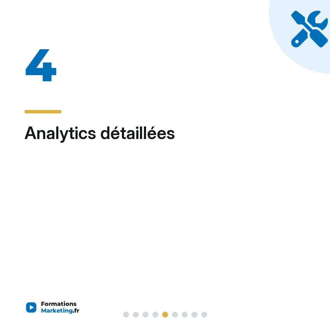 Analytics détaillées