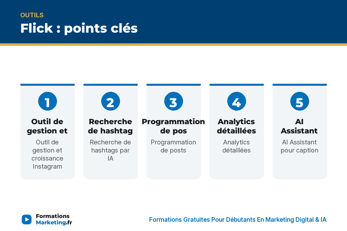 Flick : points clés - formationsmarketing.fr