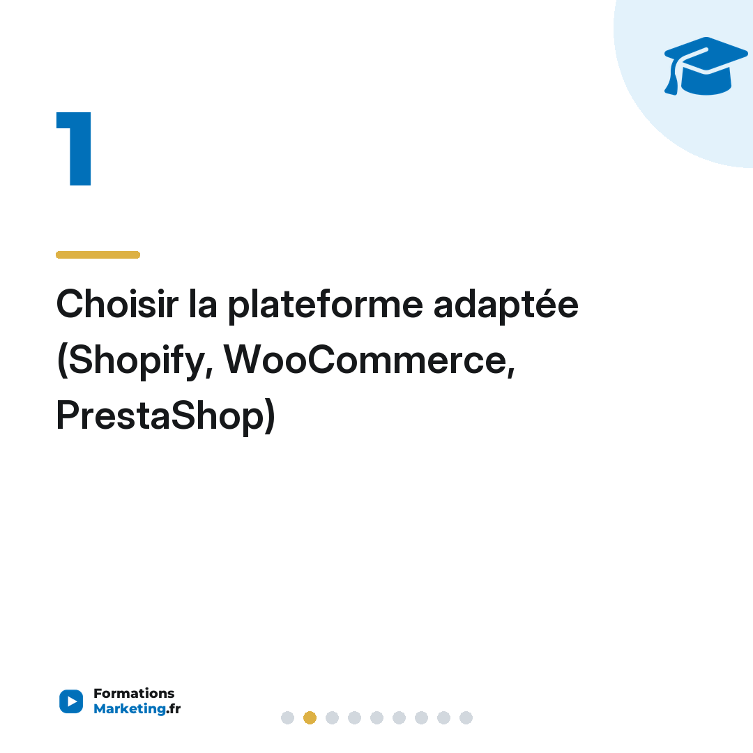 Choisir la plateforme adaptée (Shopify, WooCommerce, PrestaShop)