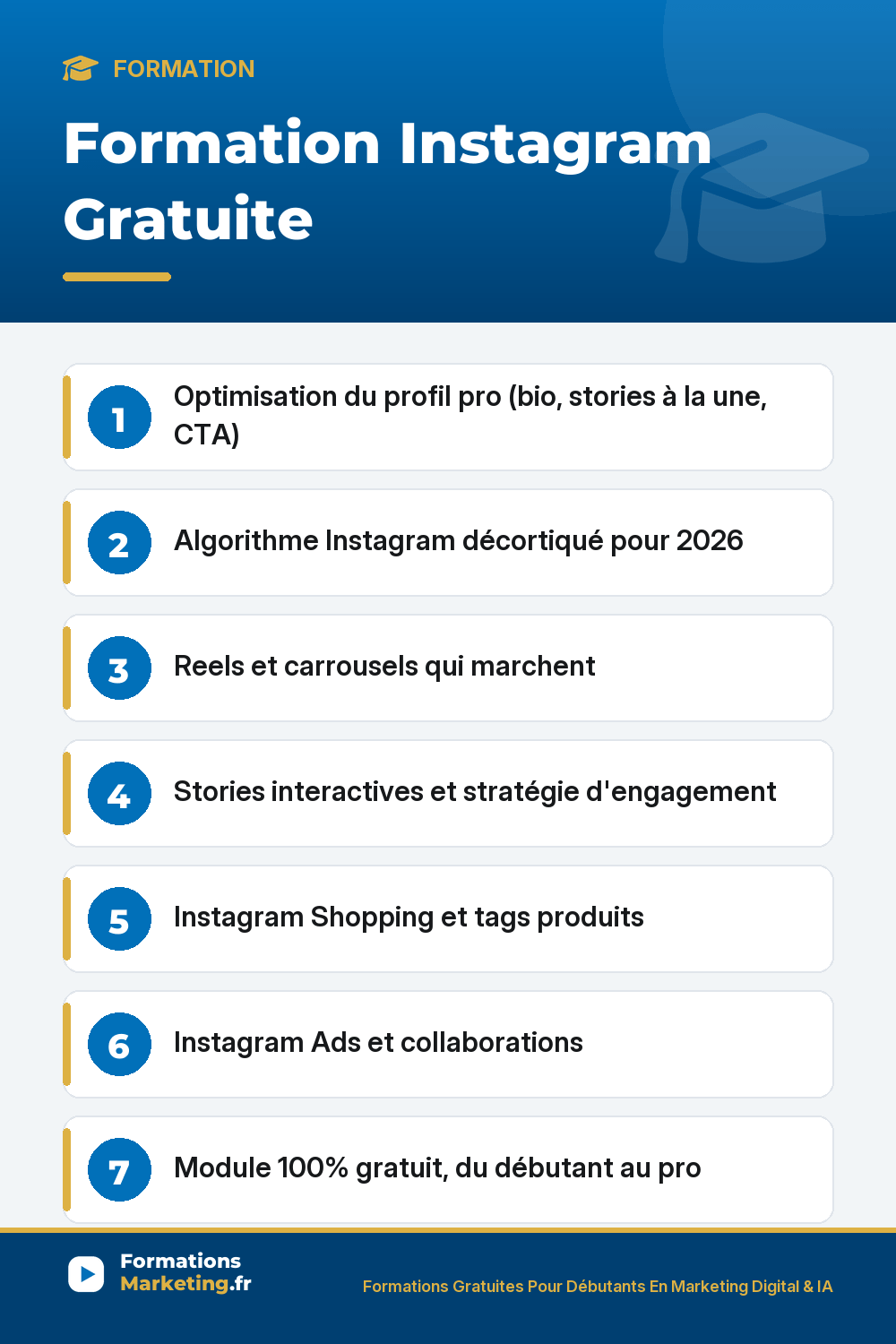 form instagram pinterest Formation Instagram Gratuite : Optimisation du profil pro (bio, stories à la une, CTA) Algorithme Instagram décortiqué pour 2026 Reels et carrousels qui marchent Stories interactives et stratégie d'engagement Instagram Shopping et tags produits Instagram Ads et collaborations Module 100% gratuit, du débutant au pro