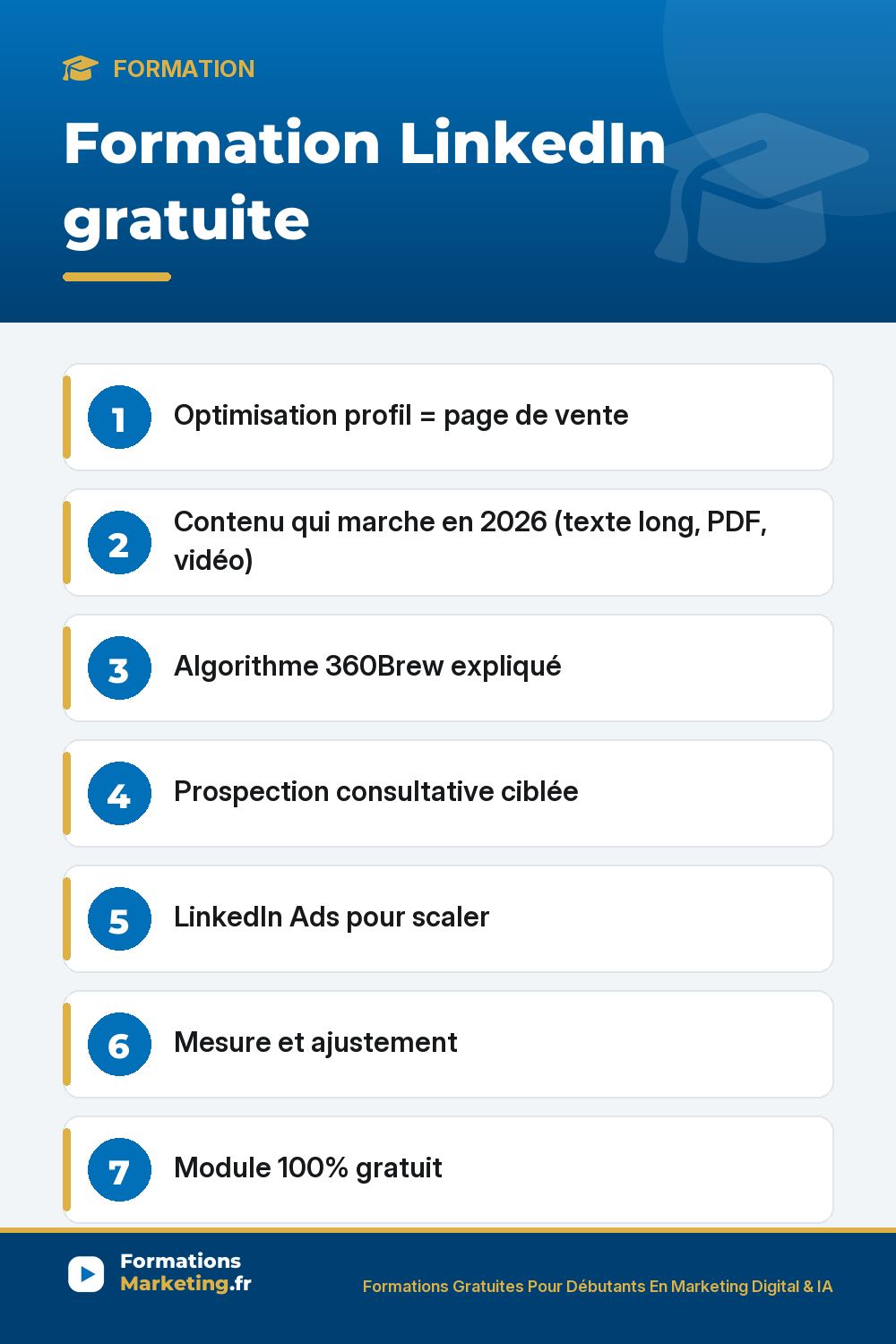 Formation LinkedIn gratuite : Optimisation profil = page de vente Contenu qui marche en 2026 (texte long, PDF, vidéo) Algorithme 360Brew expliqué Prospection consultative ciblée LinkedIn Ads pour scaler Mesure et ajustement Module 100% gratuit