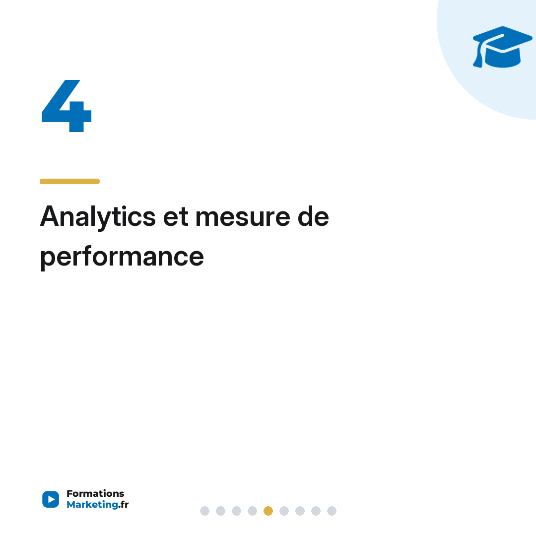 Analytics et mesure de performance