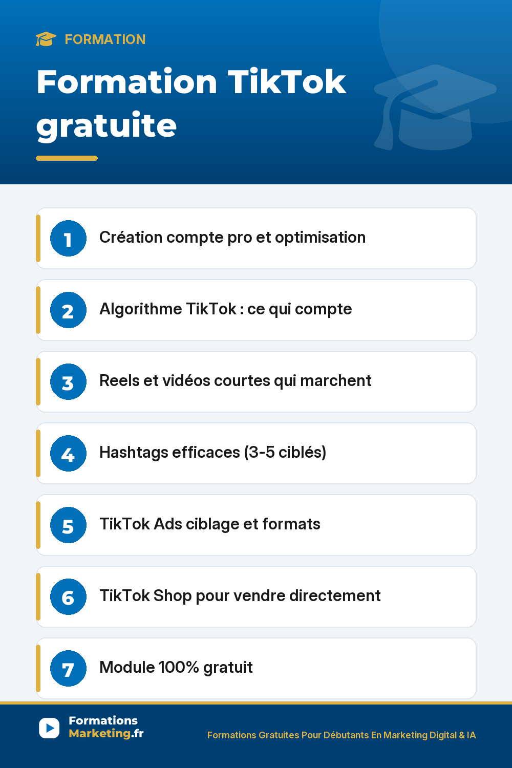 Formation TikTok gratuite : Création compte pro et optimisation Algorithme TikTok : ce qui compte Reels et vidéos courtes qui marchent Hashtags efficaces (3-5 ciblés) TikTok Ads ciblage et formats TikTok Shop pour vendre directement Module 100% gratuit